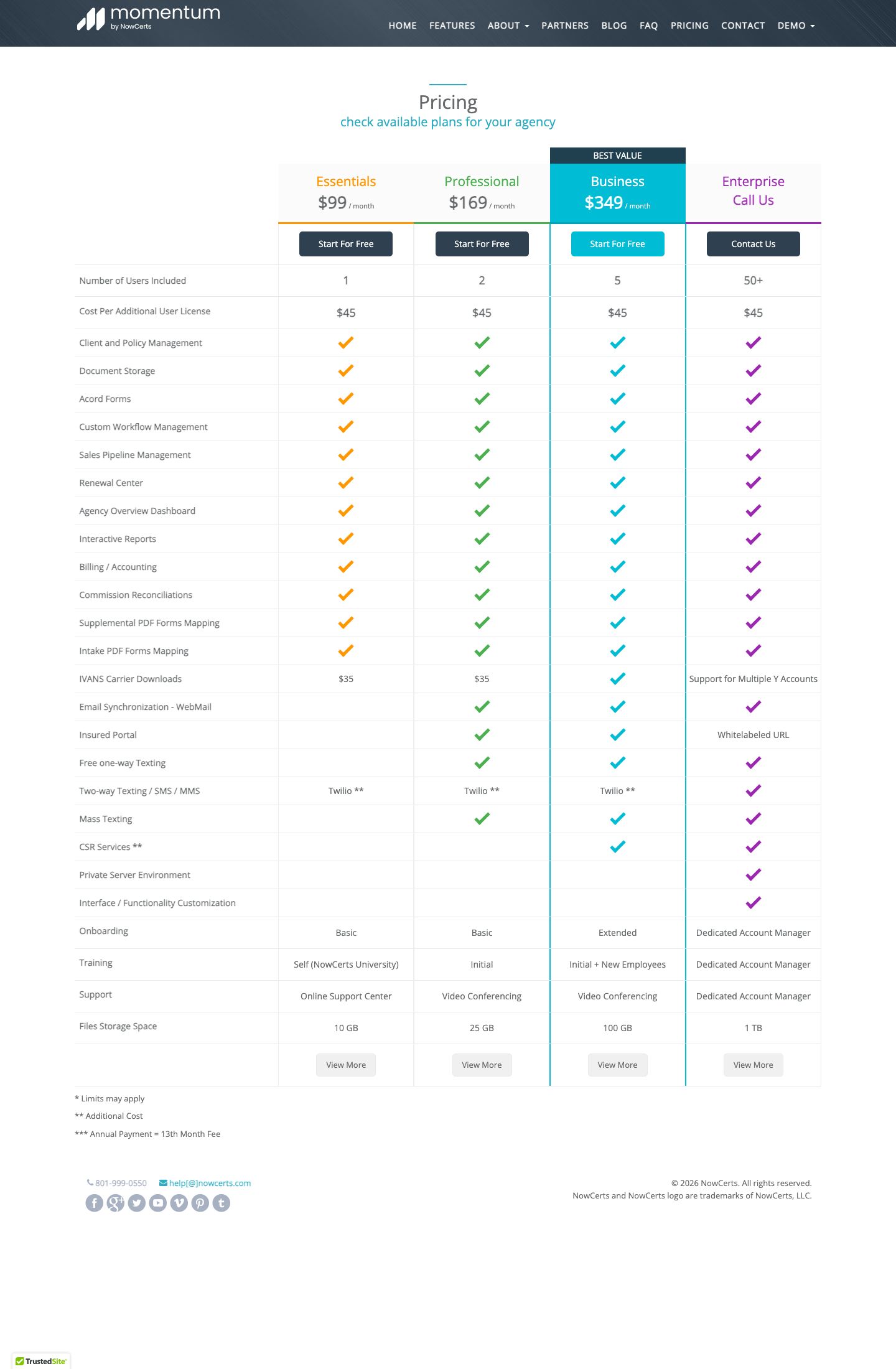 NowCerts screenshot 2